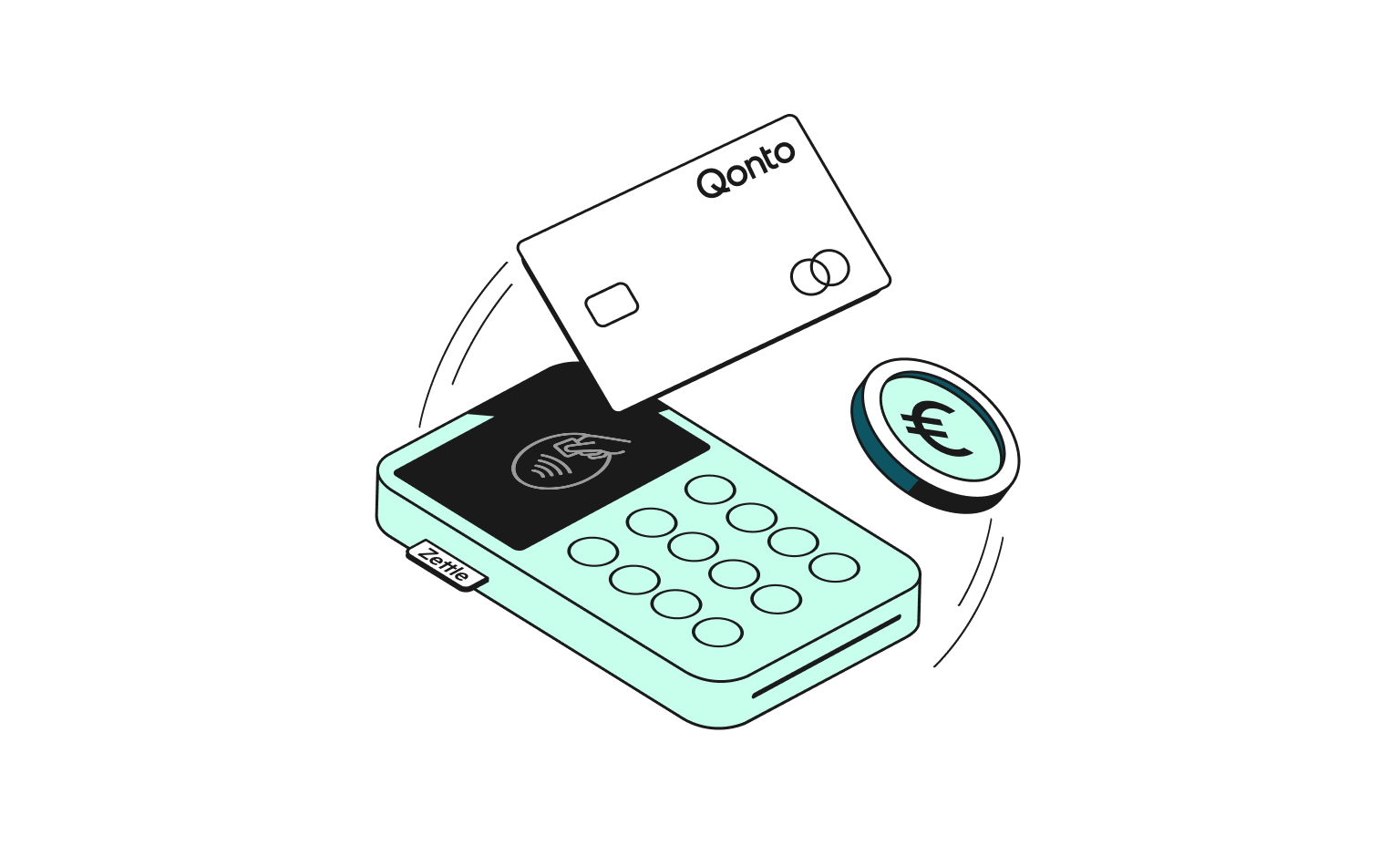 Cartes Web Flow Mint Bento Headline Mobile POS Zettle