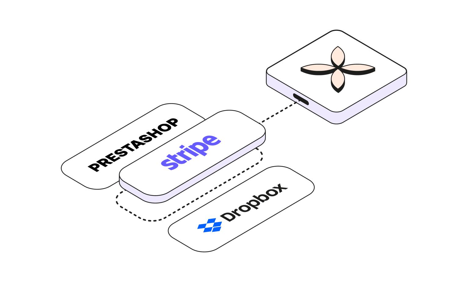 white cards Accounting