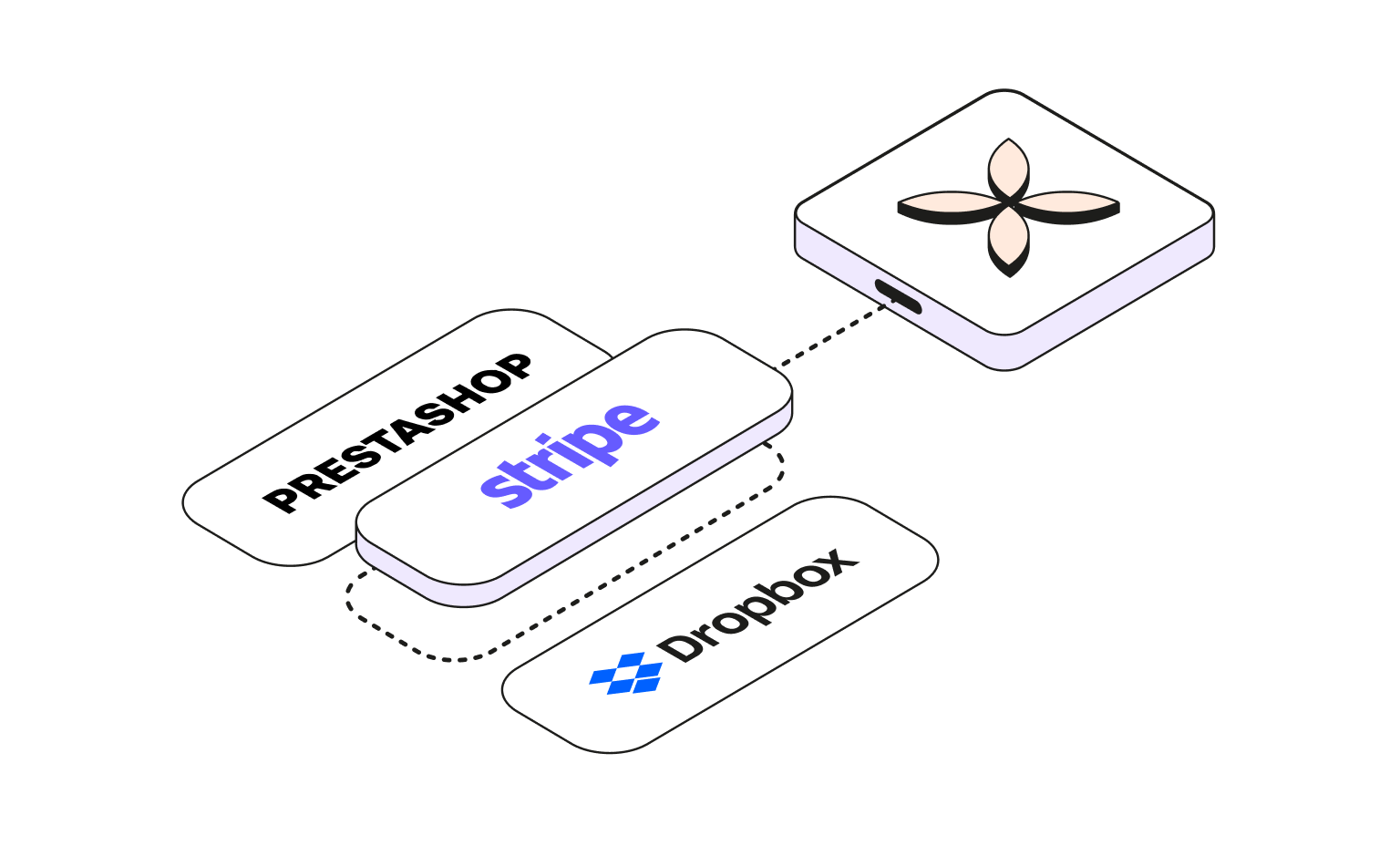 white  cards Accounting