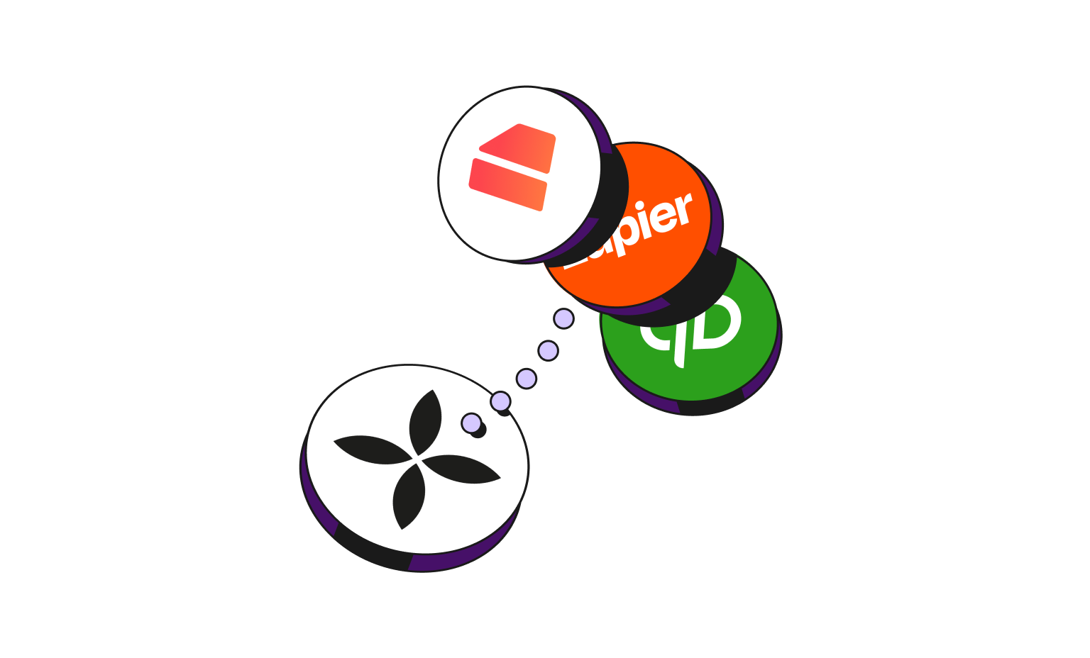 Integraciones con WEB Flow Plum Cards Bento Headline Holded Zapier Quickbooks