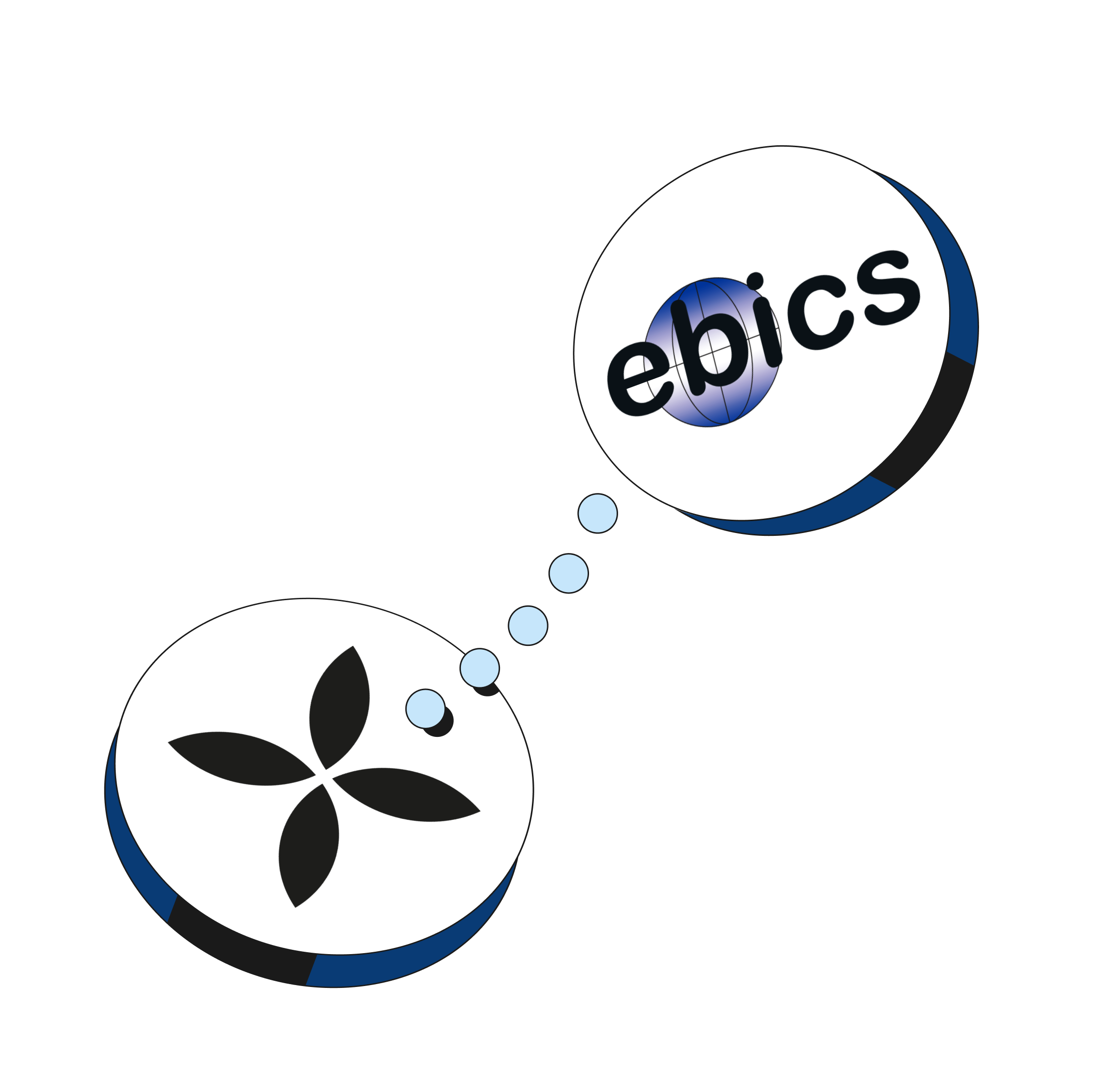Flux WEB Blueberry Hero TopicHighlight Intégrations Bento Ebics
