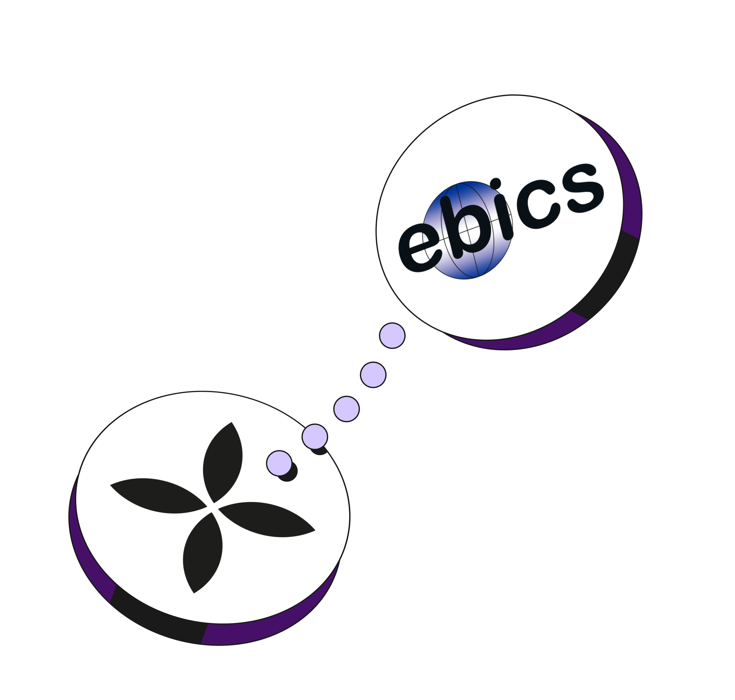 Flux Web Plum Hero TopicHighlight Intégrations Bento Ebics