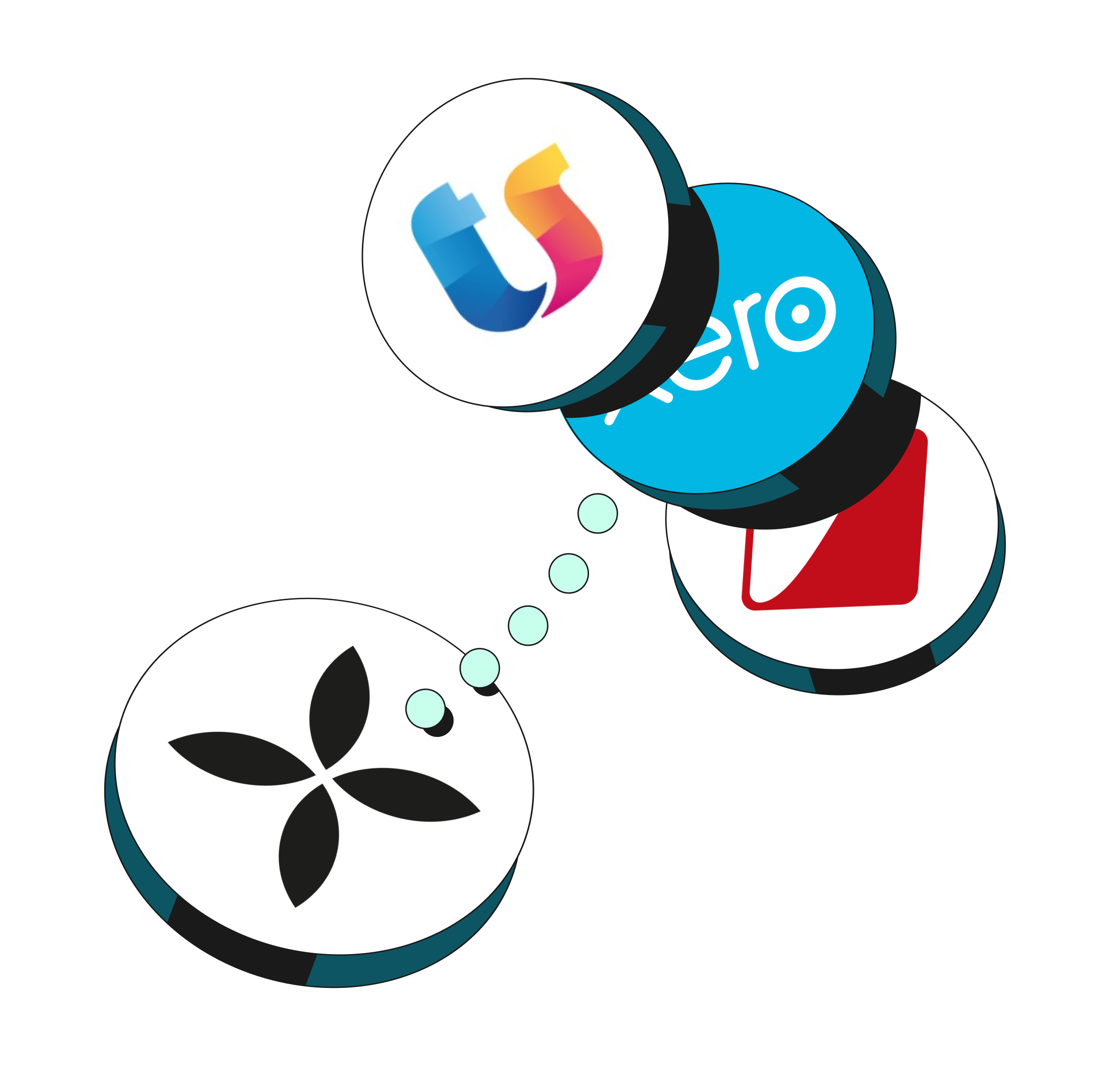 WEB Flow Mint Hero TopicIn evidenza Integrazioni Bento Teamsystem Xero Sistemi