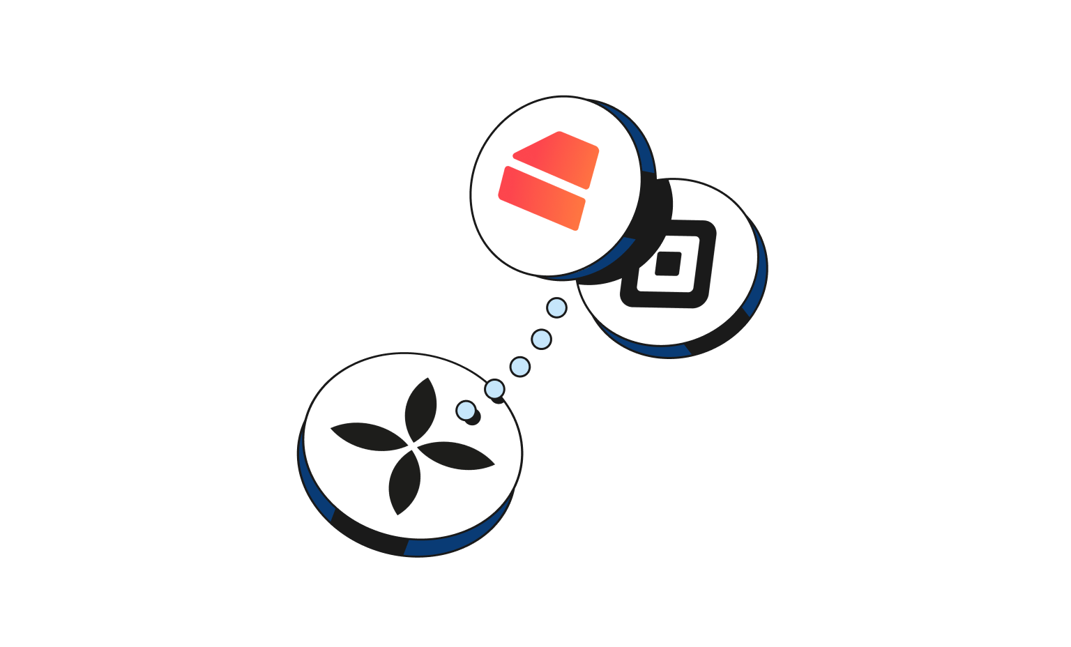 Integraciones de titulares de Bento con tarjetas de arándanos de WEB Flow Holded Square