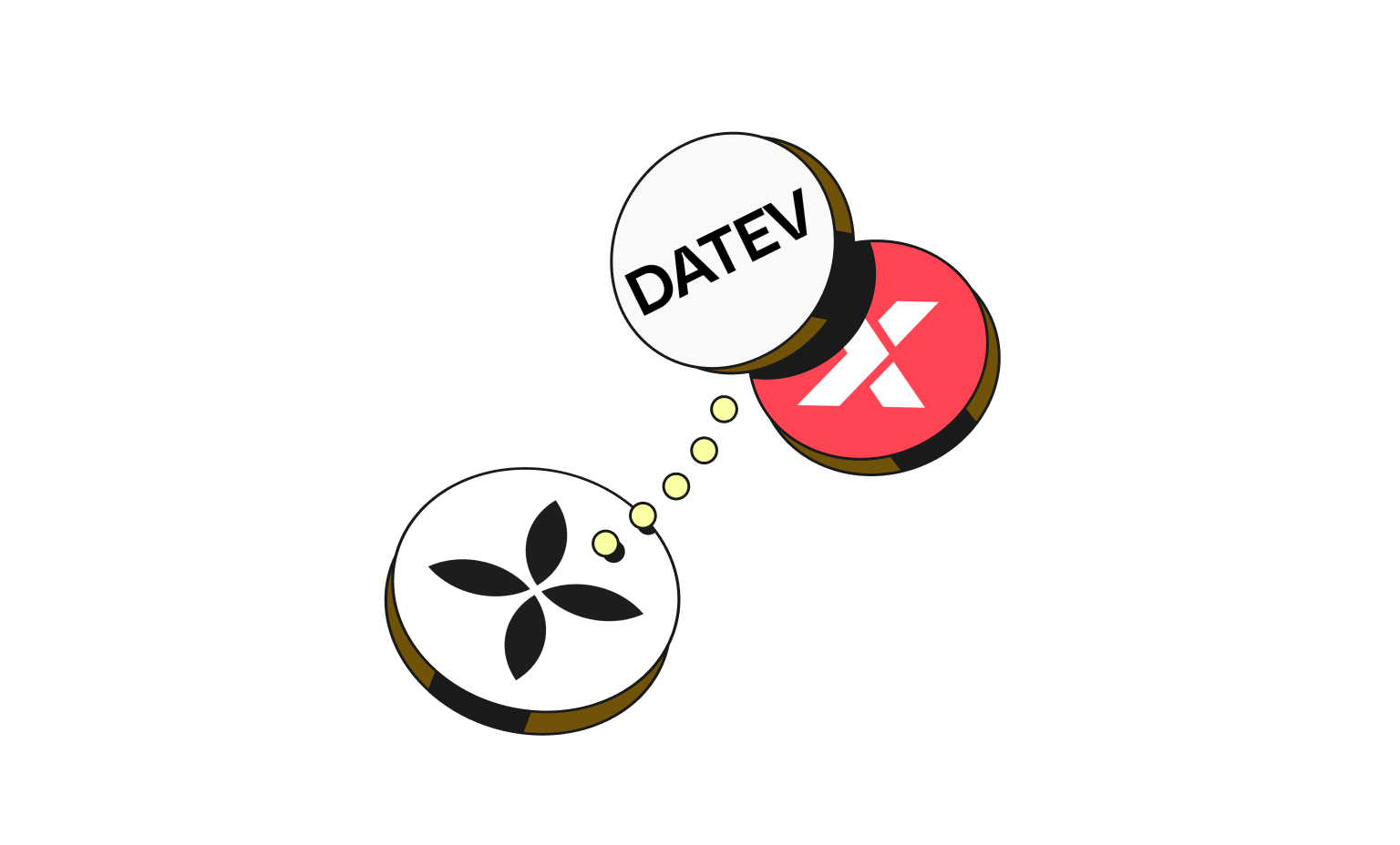 WEB Flow Mustard Cards Bento Headline Integrationen DATEV Lexware
