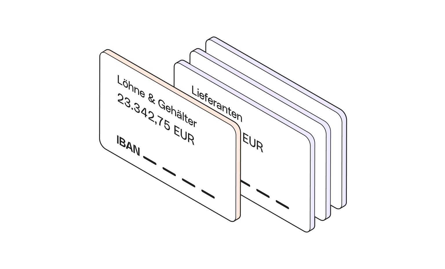White Cards Multi-Konto