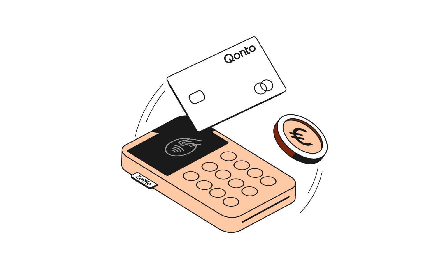 Cartes Web Flow Peach Bento Headline Mobile POS Zettle