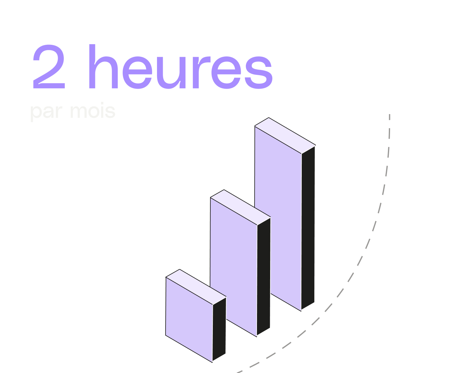 Cartes noires 2 heures par mois