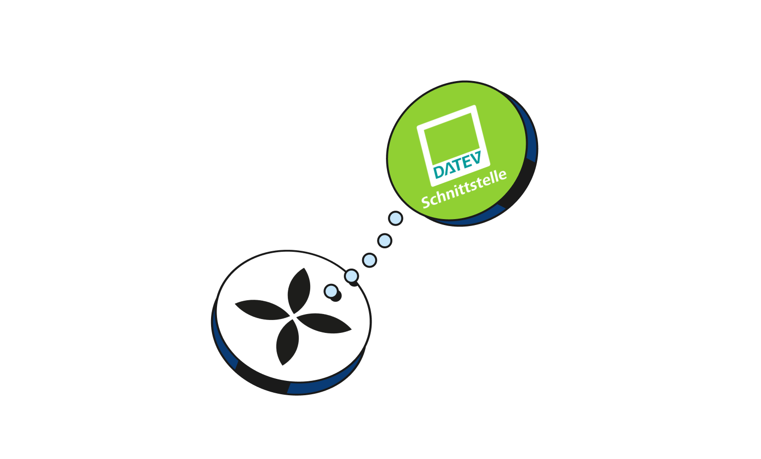 WEB Flow Blueberry Cards Bento Headline Integrationen Datev