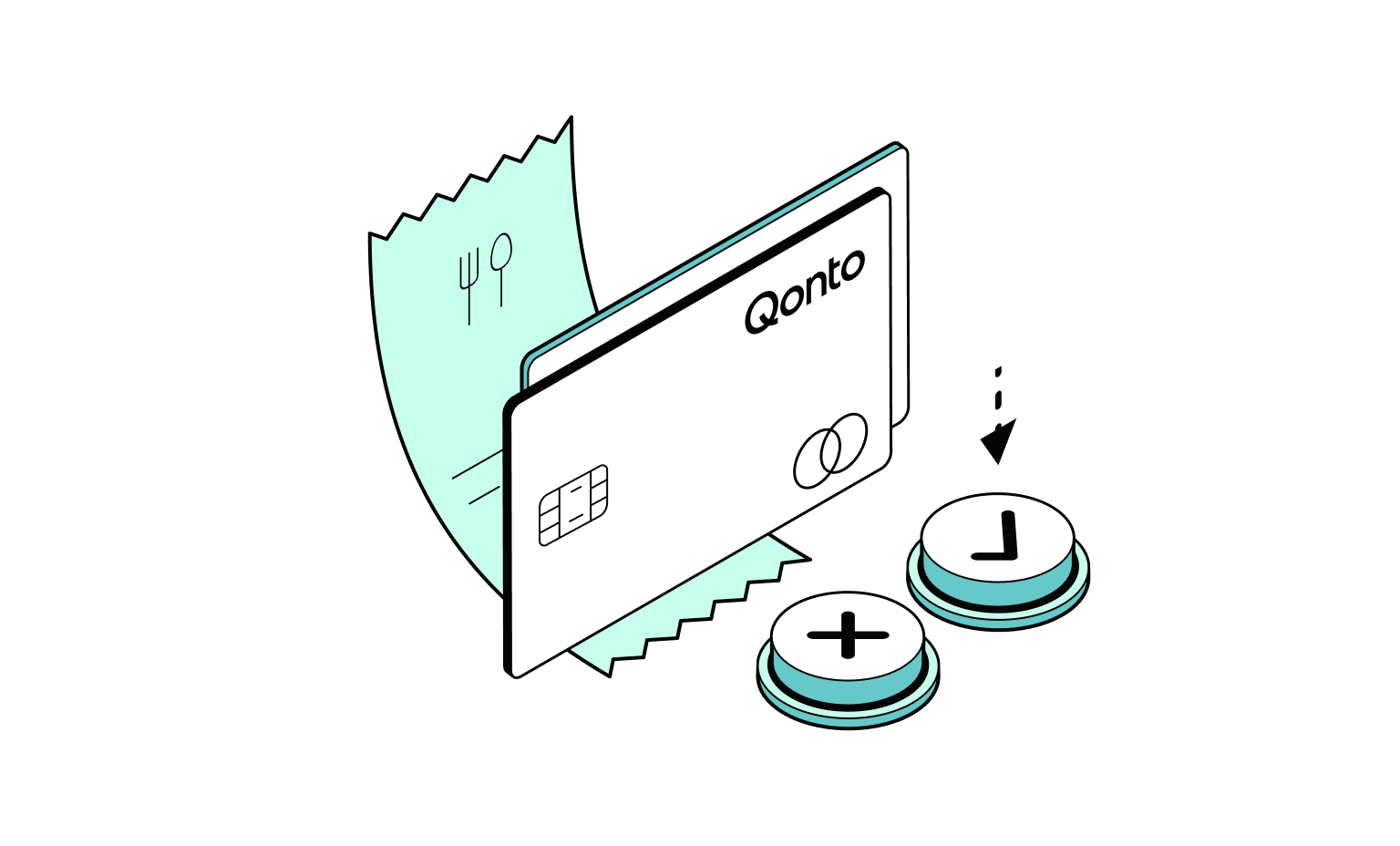 Mint Cards-Kostenverwaltung