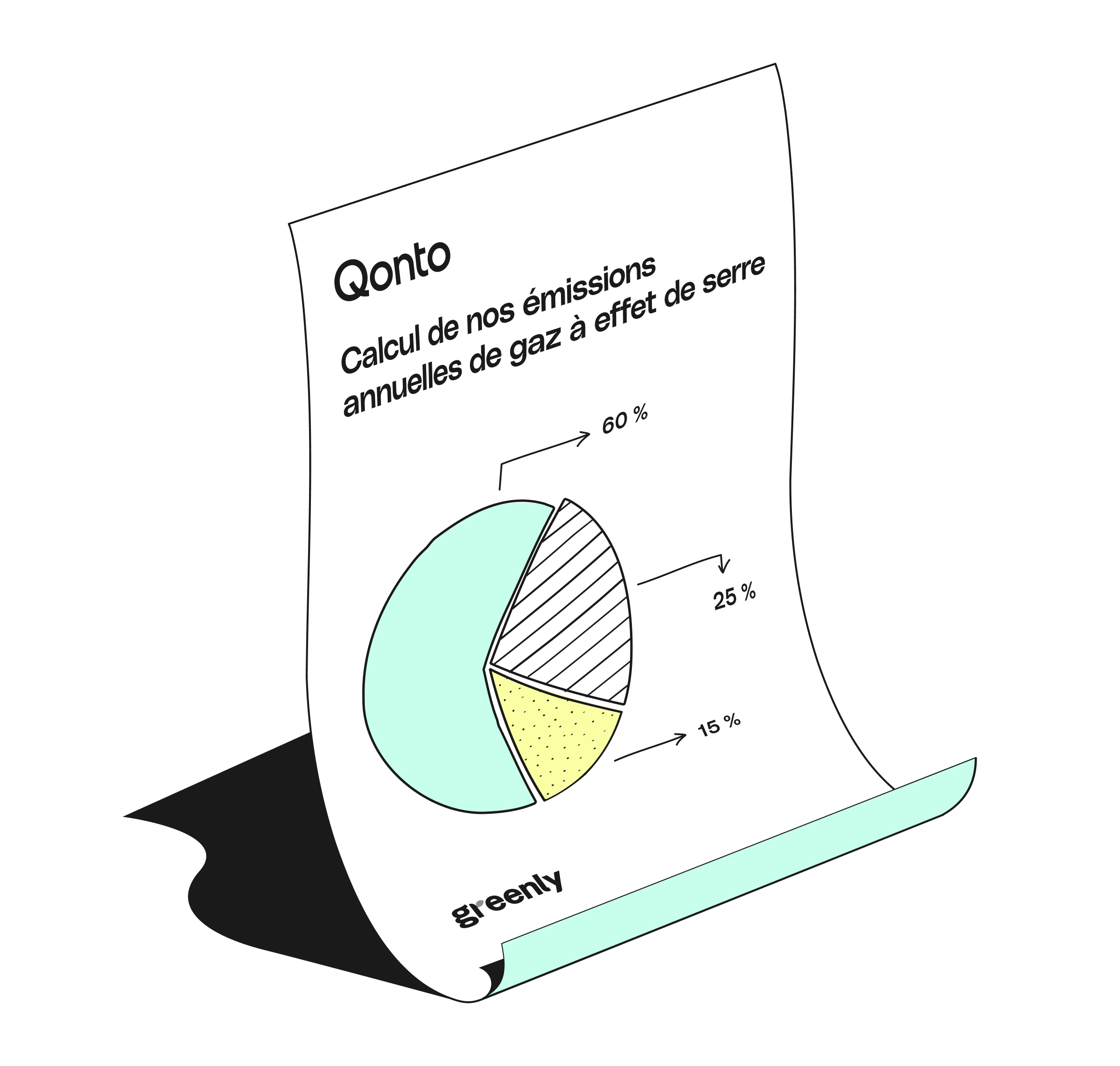WEB Flow Mint Mustard Hero TopicHighlight Bento Gas Emission Report Impact