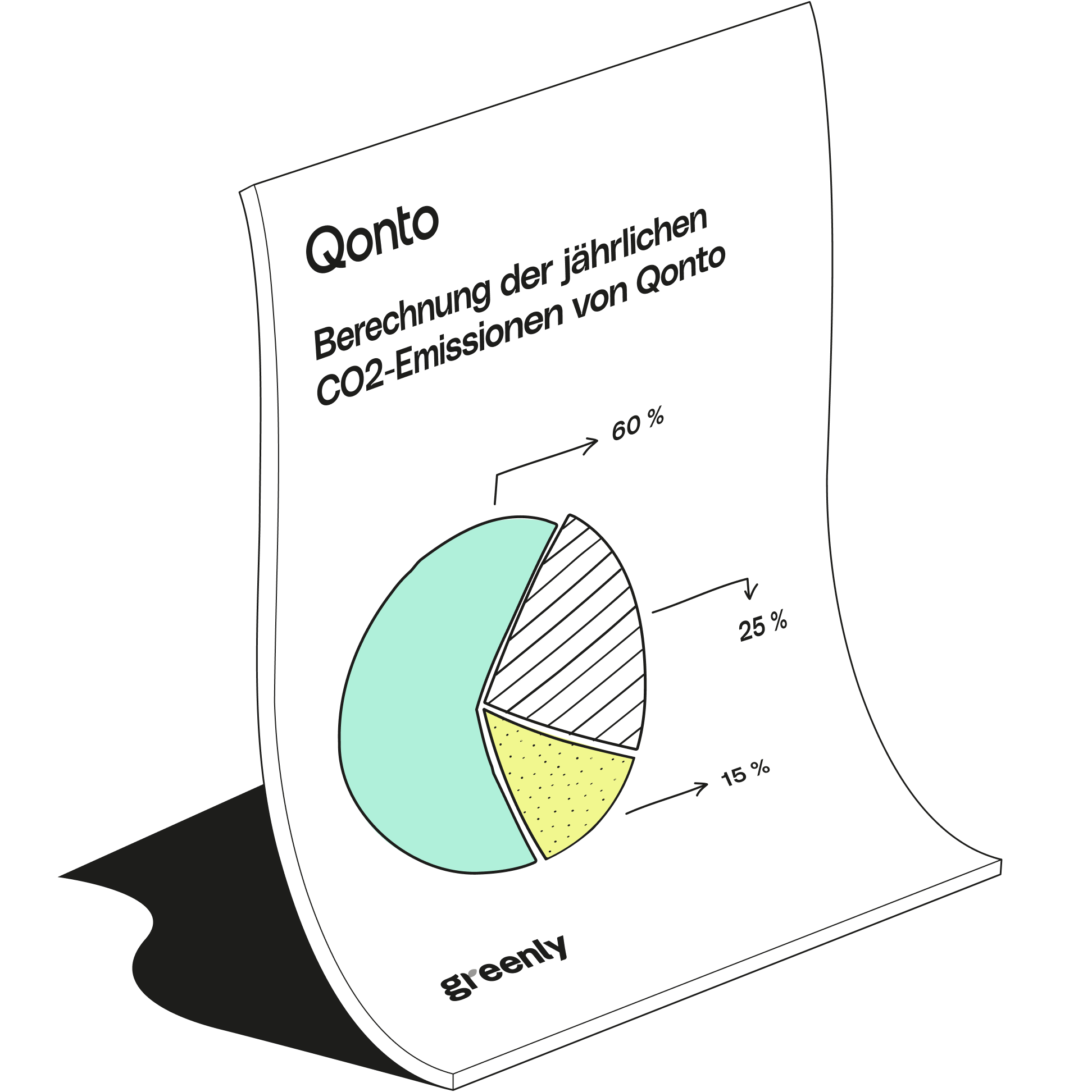 Weißes Thema Highlight Fortgeschrittene Bewertung unserer Leistung