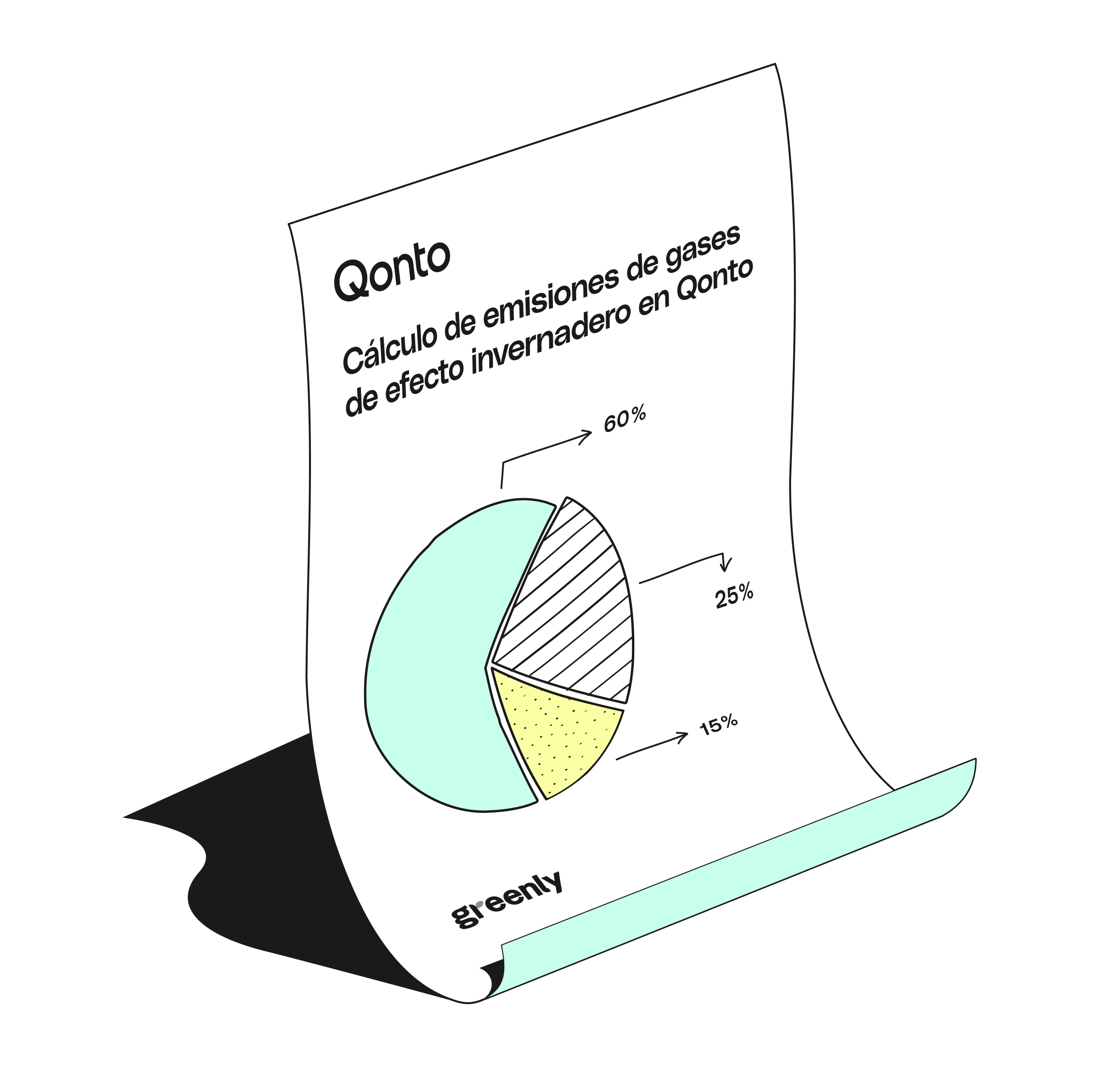 WEB Flow Mint Mustard Hero Tema destacado Informe de emisiones de gas de Bento Impacto