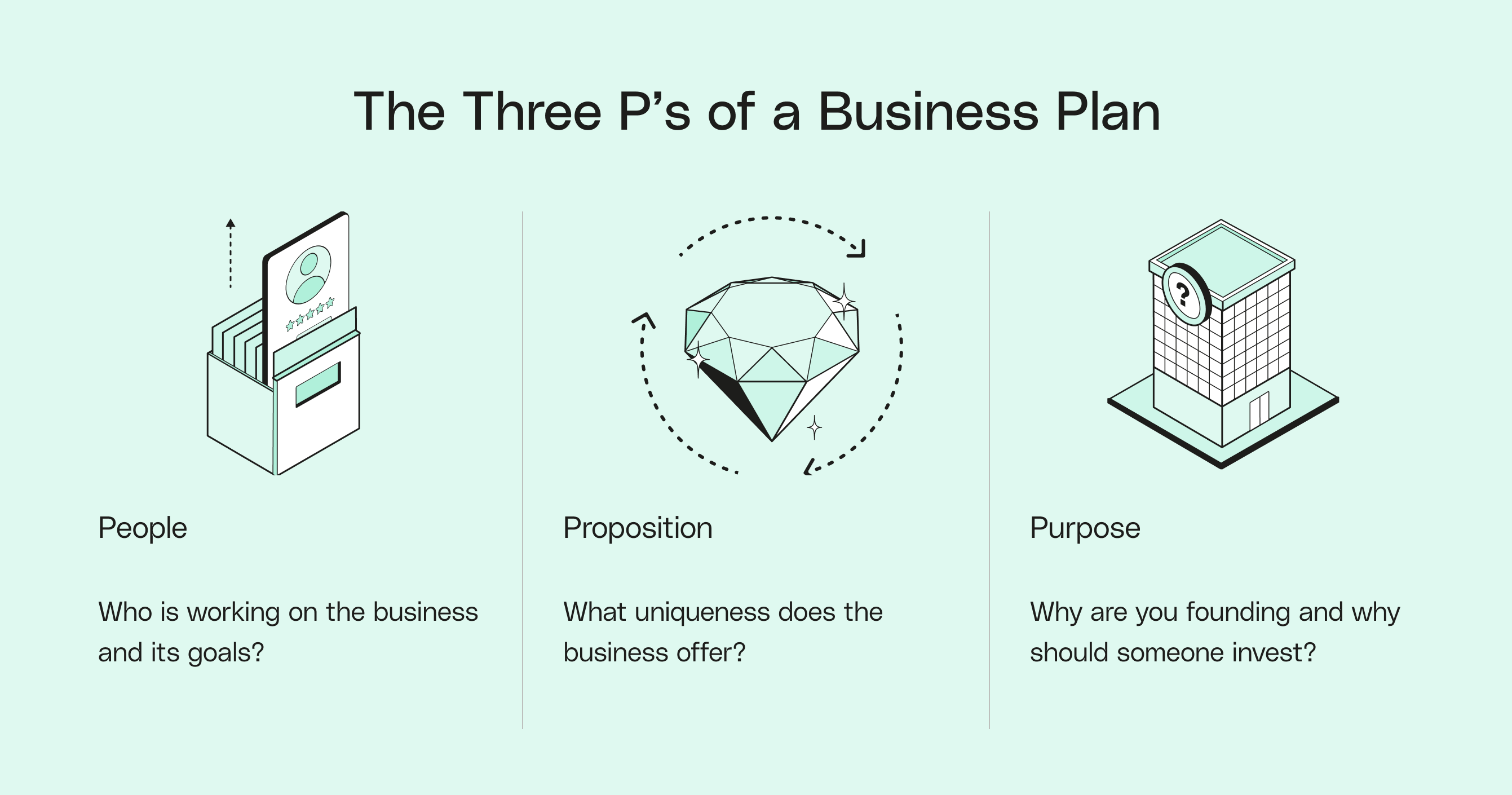 Inside s  Mint Trend News Business plan